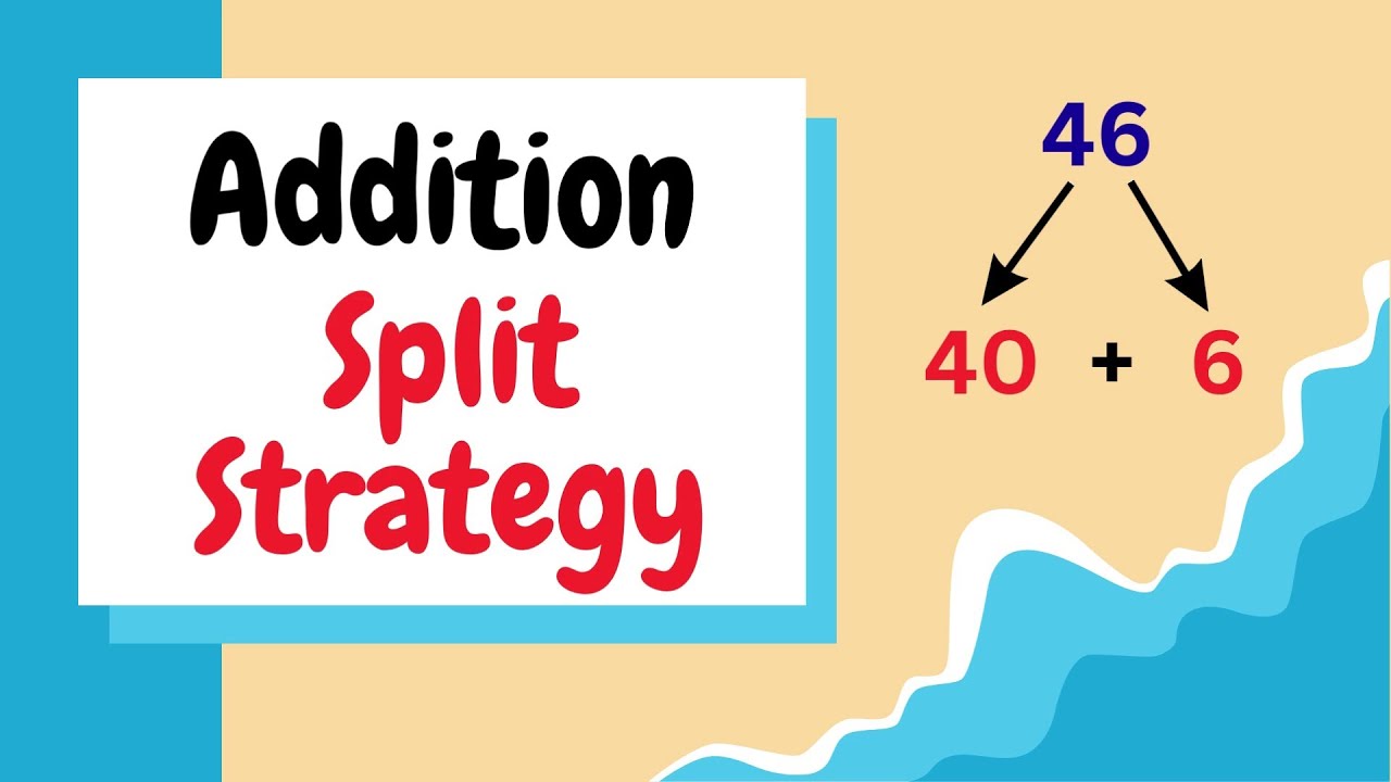 Split Strategy Made Easy - 4 Simple Steps for Kids
