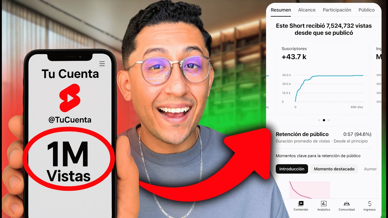 Cómo crecer con Shorts en YouTube (2026)