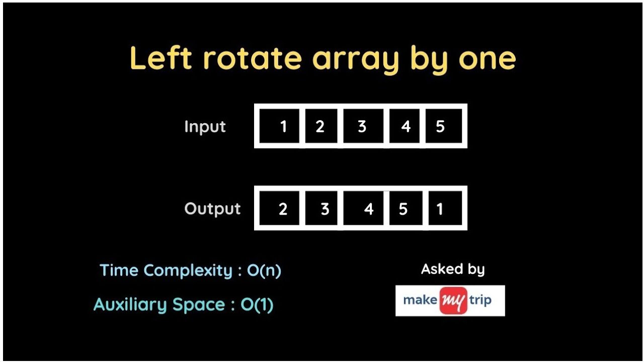Left Rotate Array By One | MakeMyTrip Coding Question | The Coding Bytes
