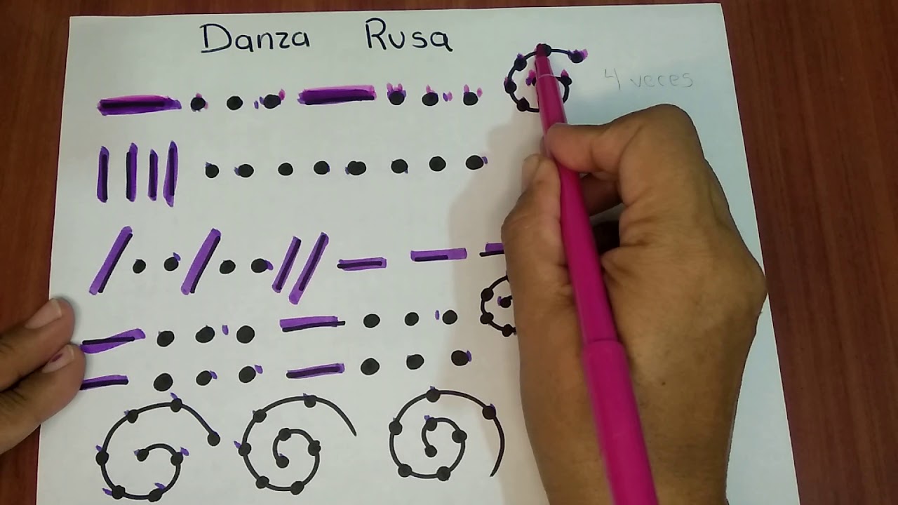 Musicograma 