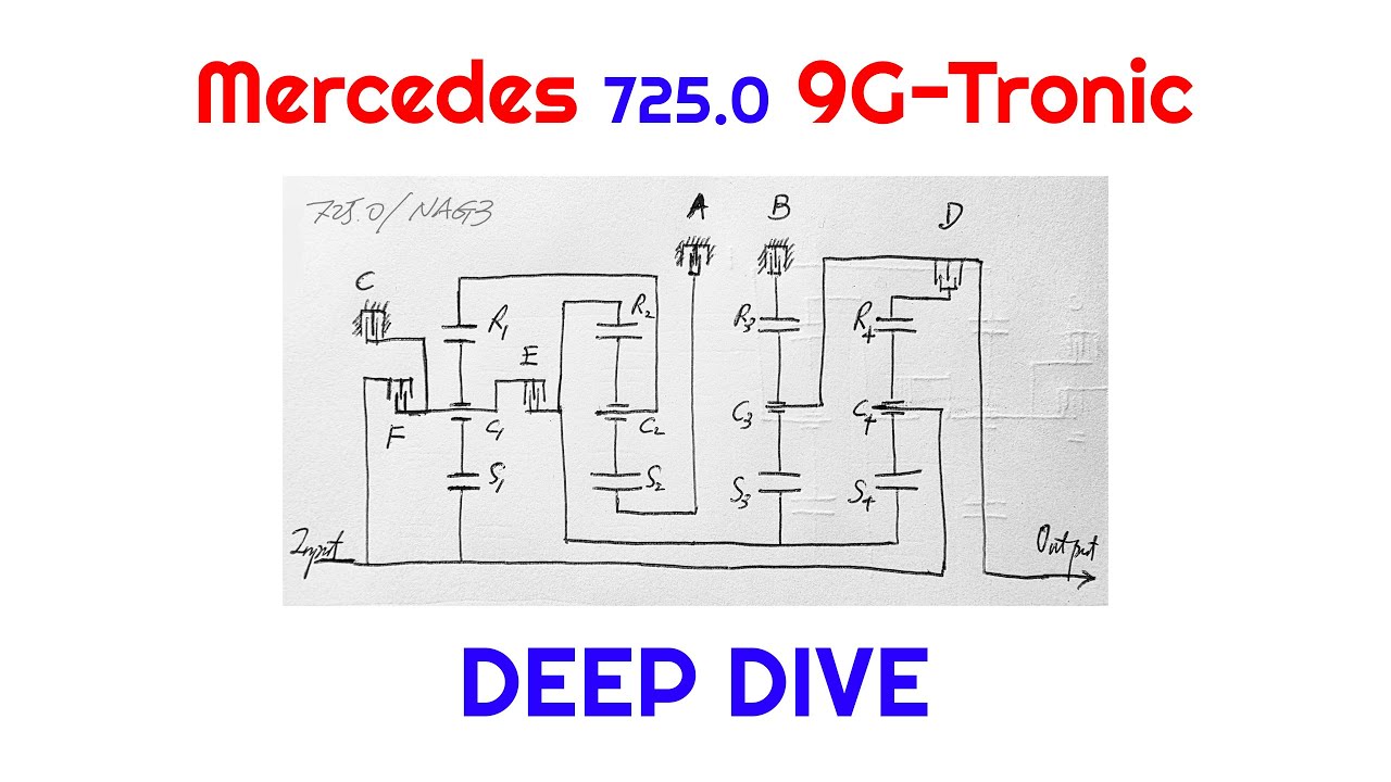 Mercedes 725.0 9G-Tronic Автоматическая коробка передач Deep Dive (NAG3 / W9A 700)