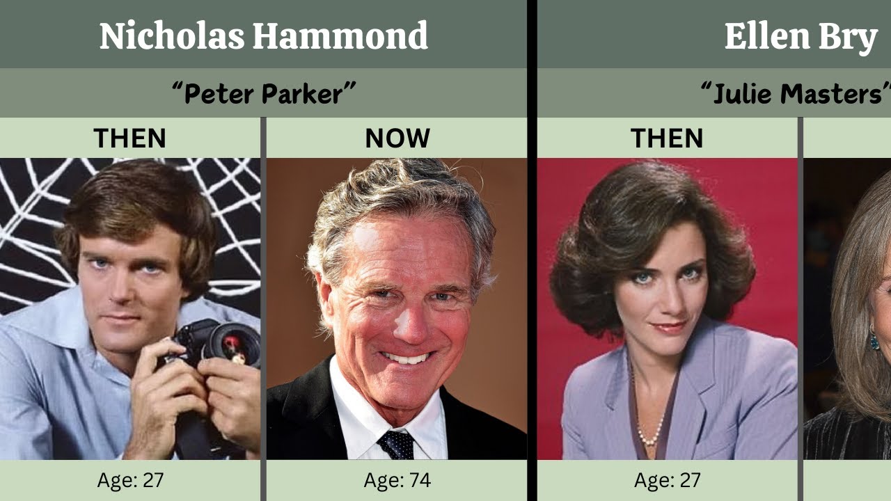 The Amazing Spider-Man (1977–1979) After 47 Years, What Happened to The Cast Now 2024!