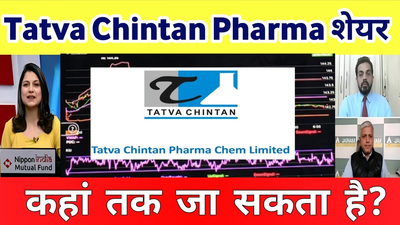 Tatva chintan share news today | tatva chintan share latest news, Analysis, Target