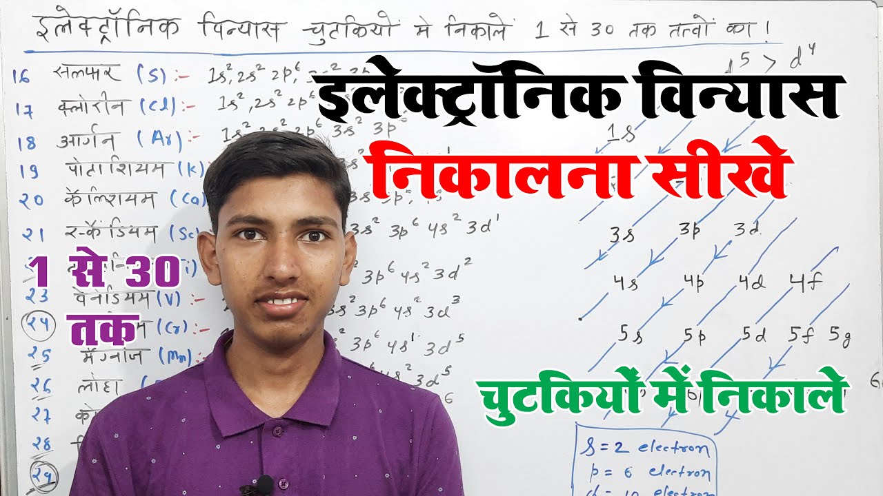 इलेक्ट्रॉनिक विन्यास निकालने का तरीका | electronic vinyas || electronic vinyas in chemistry in hindi