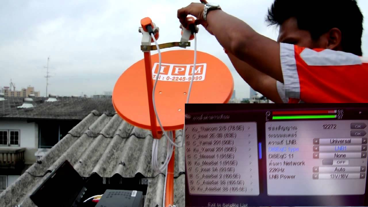 การทำDUO KU Thaicom บนจานส้มIPM