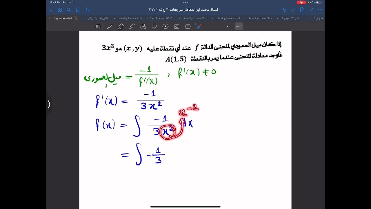 معادلة المنحنى ( ميل العمودي )