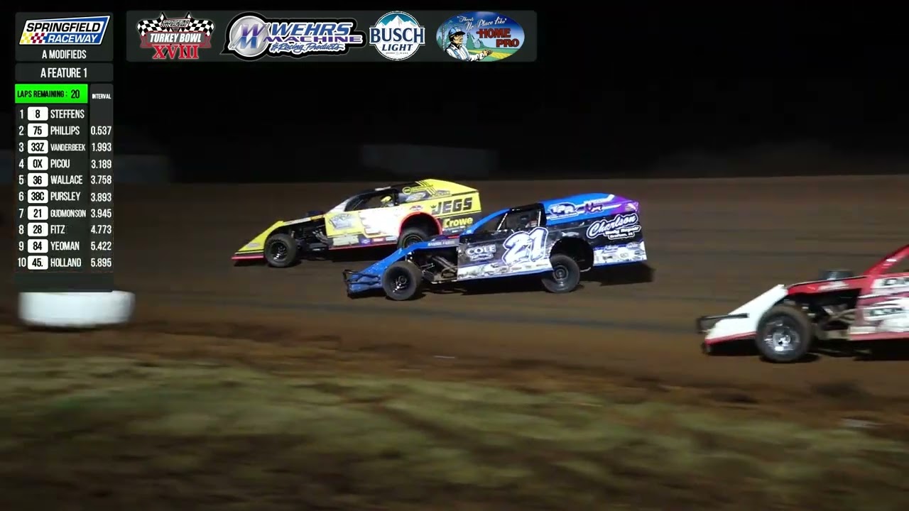 Turkey Bowl XVIII | A-MOD Feature