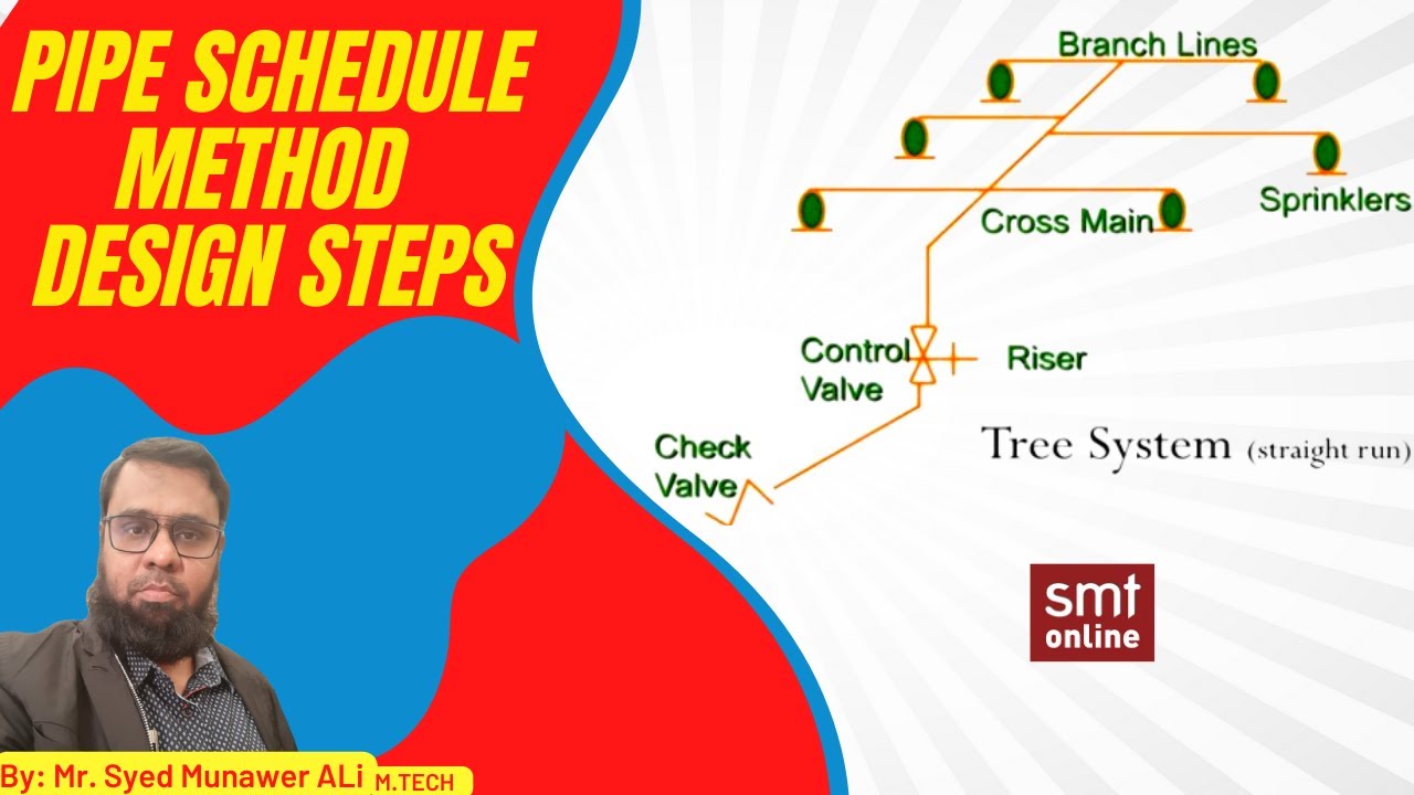 Pipe Schedule Method Design Steps - Updated 2021