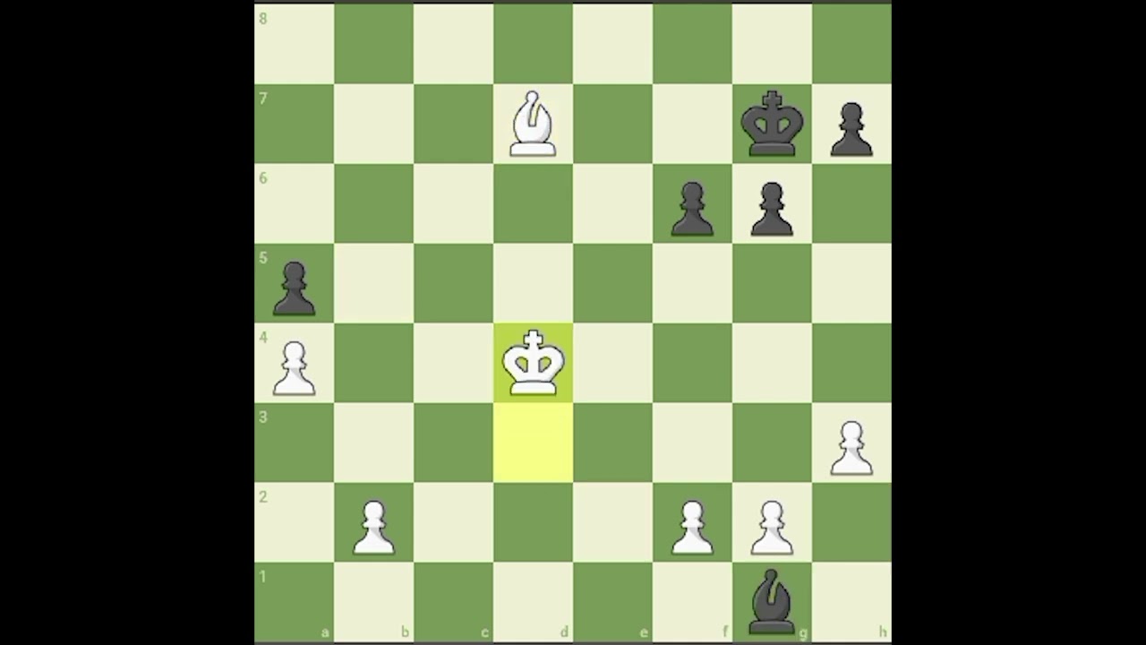 Chill Chess Battle (No Commentary) || Guess The ELO