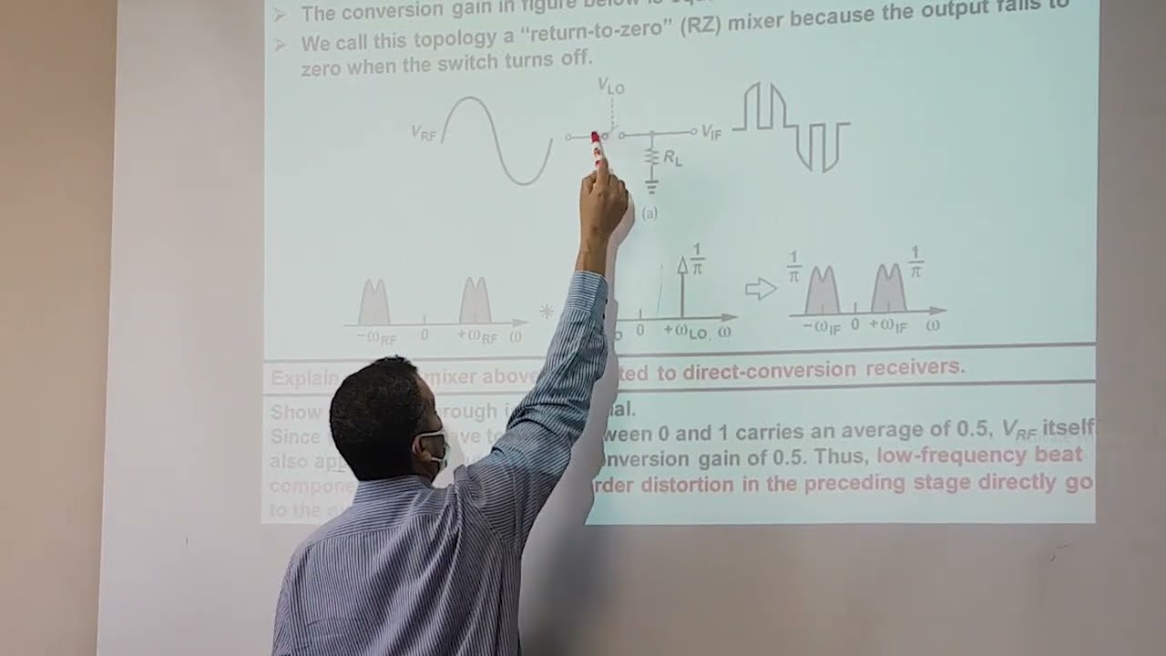Mixers (Continued): Advanced RF #10.2 | ZC OCW