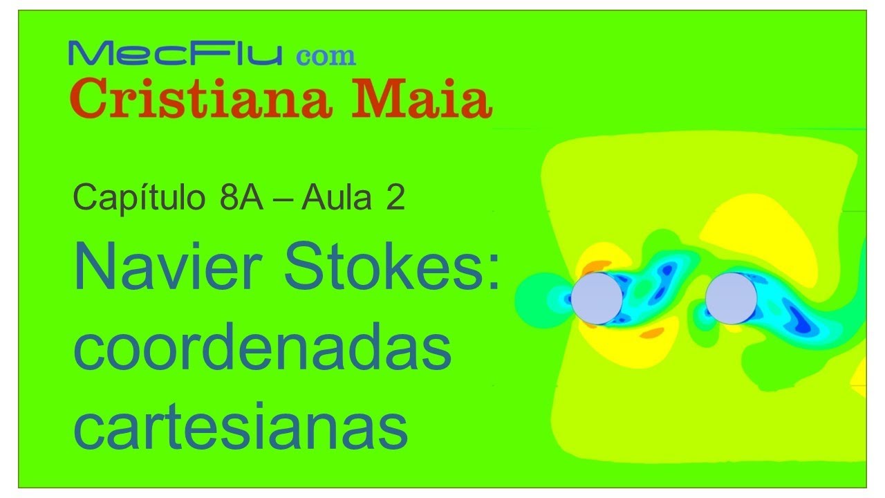 Mecânica dos Fluidos. Equações de Navier-Stokes em coordenadas cartesianas.