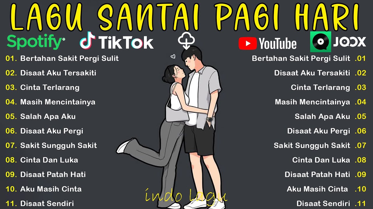 Lagu Santai Viral Tiktok 2026 — Lagu Pop Indonesia Terbaru 2026 🍃 | Pop Hits Indonesia 2026 🤍🎧