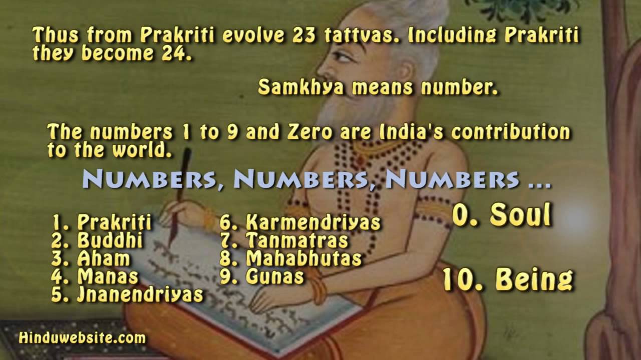 Evolution Of Life According To Samkhya School Of Hinduism
