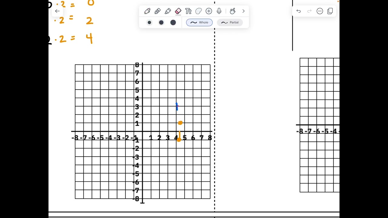 L.2 Method 3: New Origin - M3C (25-26)