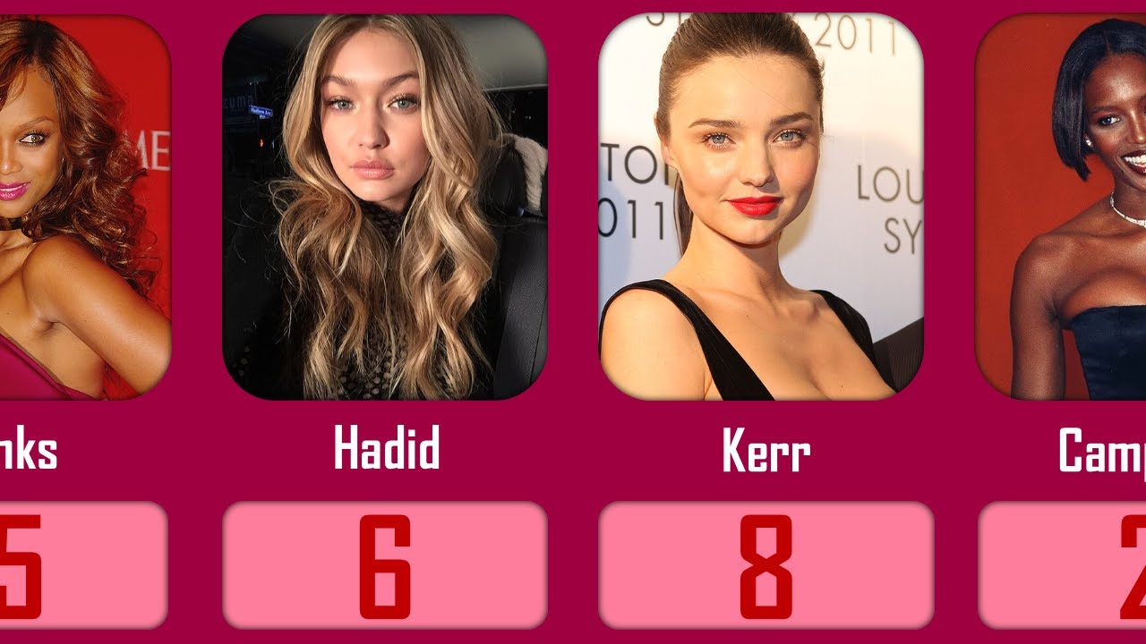 🌟 Top 15 Most Beautiful & Richest Supermodels in the World 2025