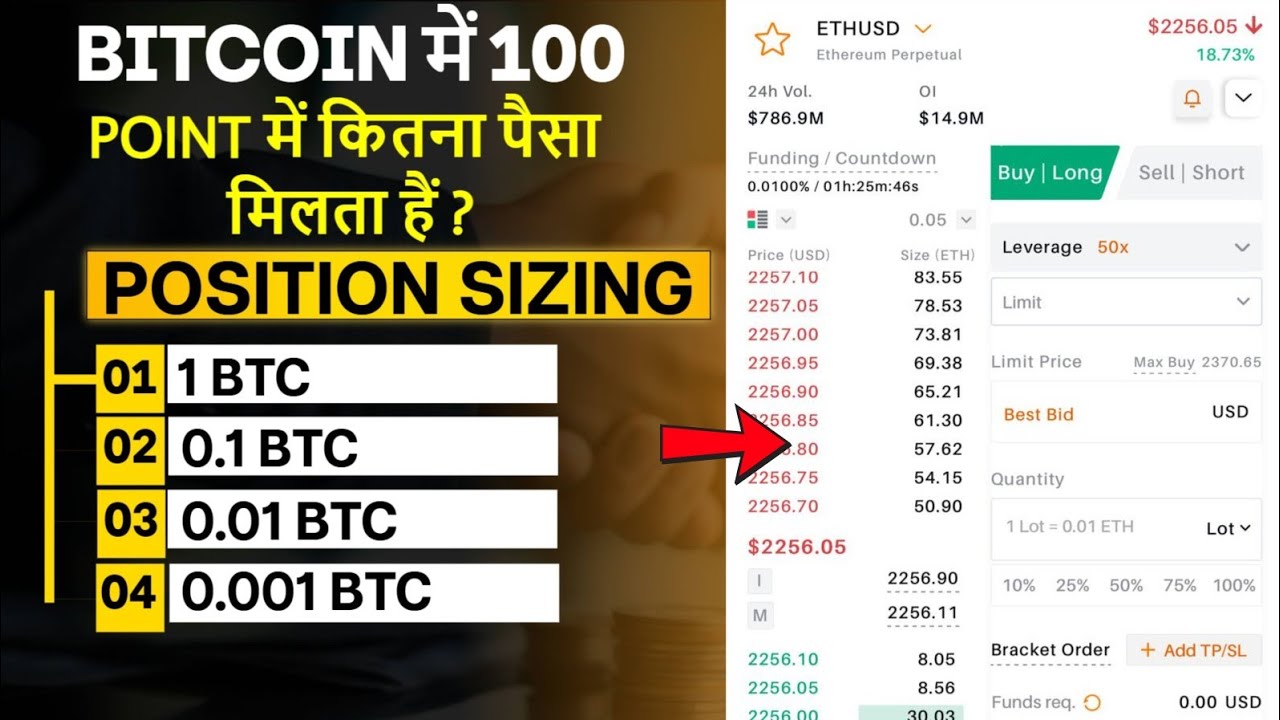 How to Calculate Lot Size || How to Calculate Position Size || Delta Exchange Lot Size Explosion
