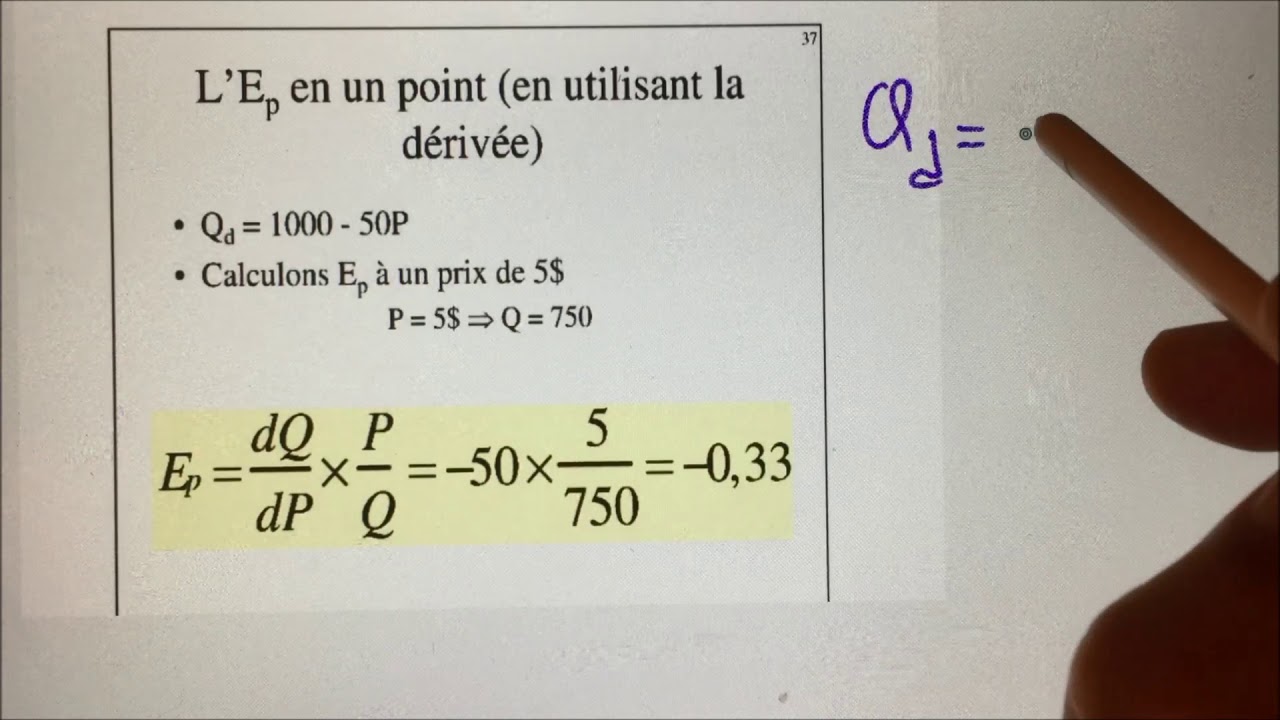 Élasticité-prix de la demande