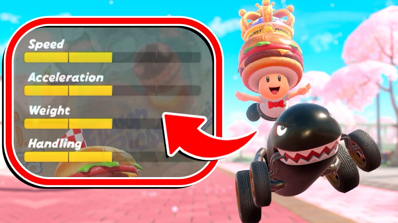 The MOST BALANCED Combo Made Me Realise [This] in Mario Kart World!