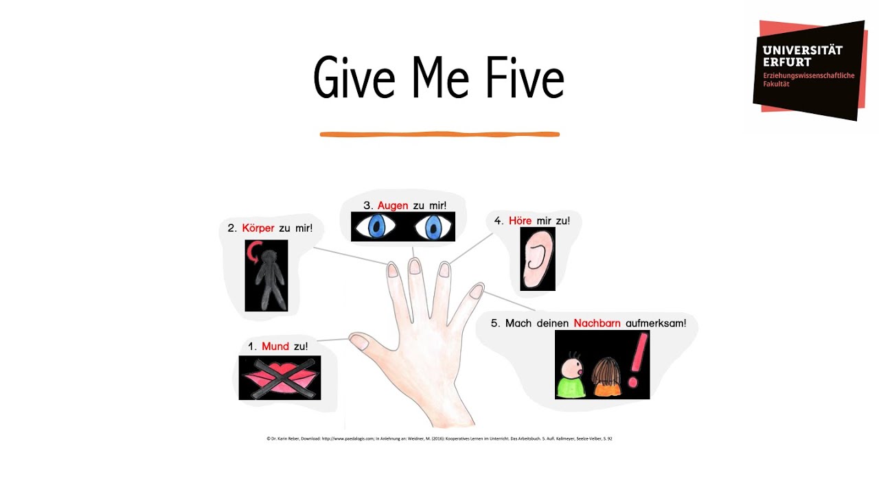 Erfurter Sprachhäppchen: Give Me Five