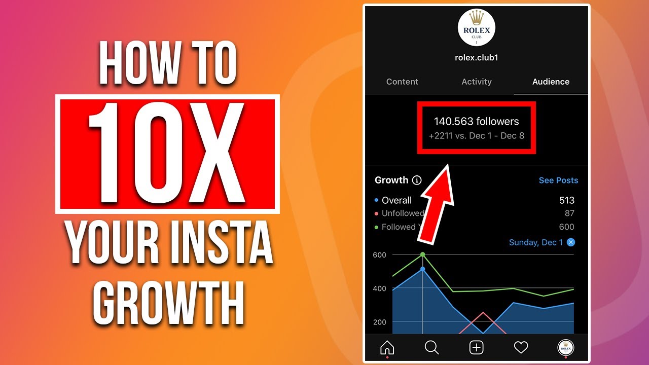 3 Tips To 10X Your Instagram Growth | @chrisriedonline