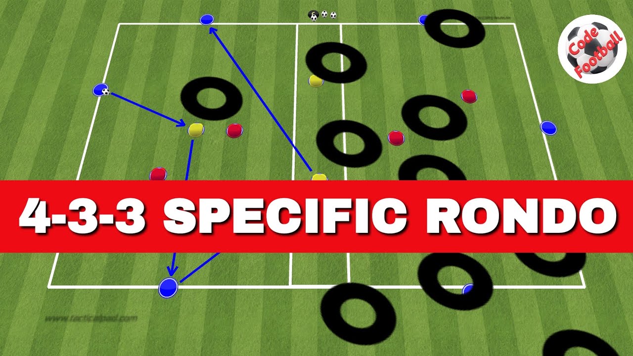 4-3-3 specific rondo!