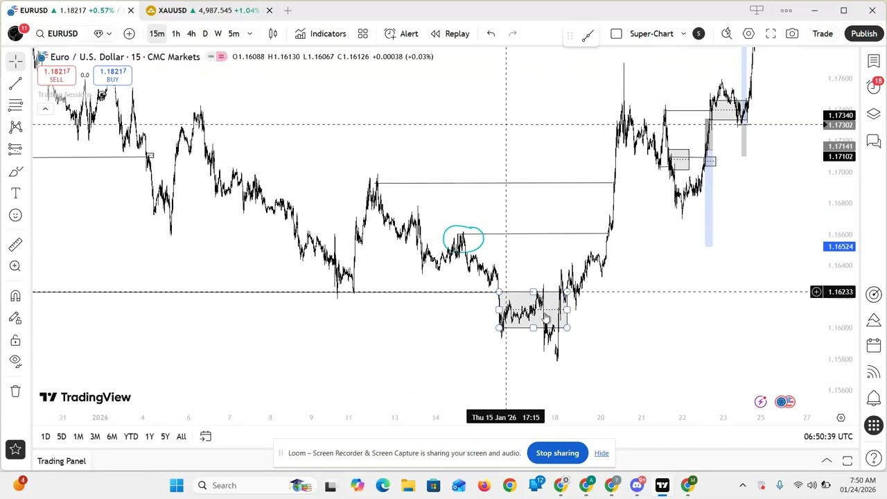 I Was Wrong About the Market… Here’s What It Cost Me