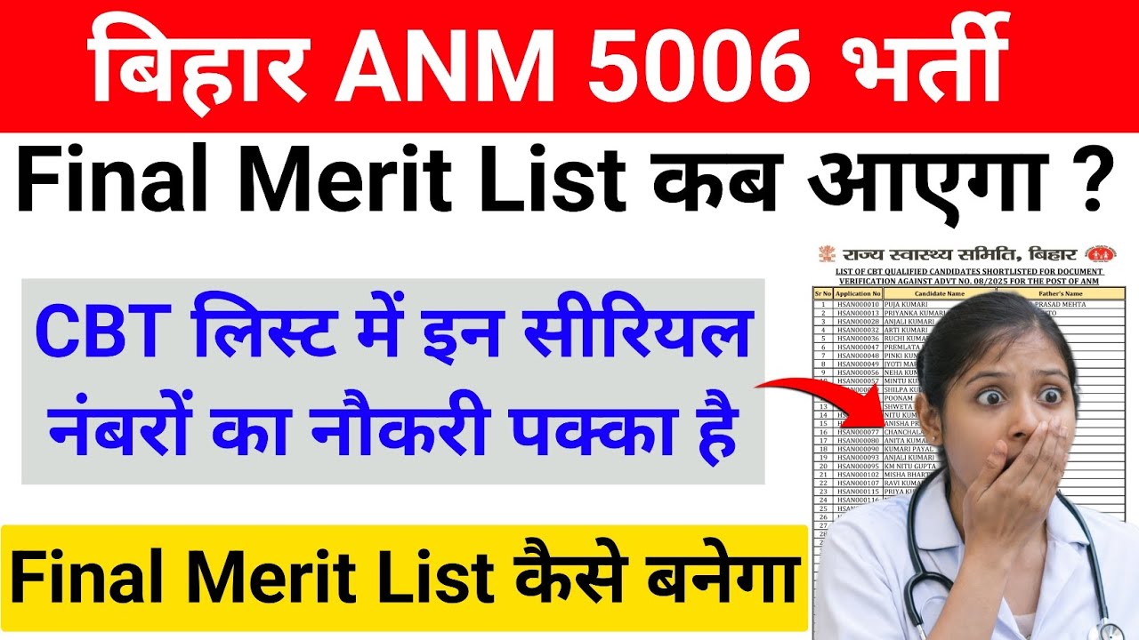 बिहार Anm 5006 का मेरिट लिस्ट कैसे बनेगा | Bihar Anm 5006 Final Merit List & Joining kab hoga 🤔 