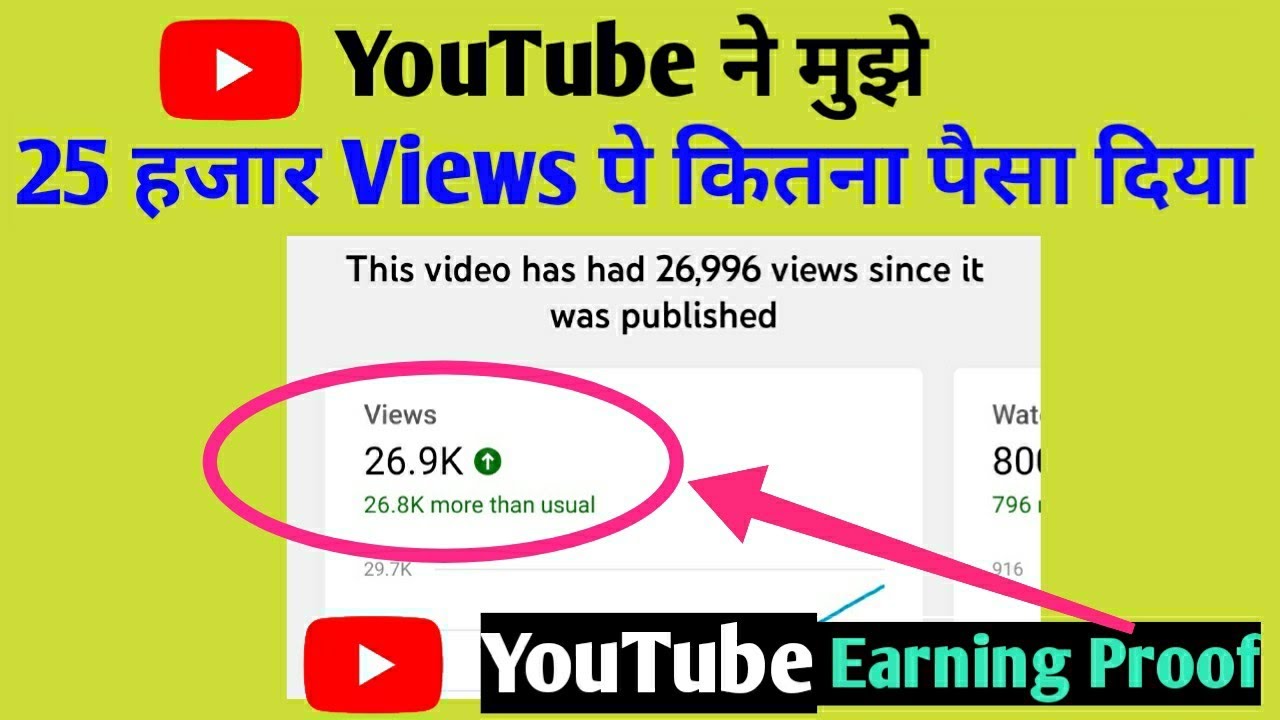 25K Views पर YouTube ने मुझे कितना पैसा दिया?
