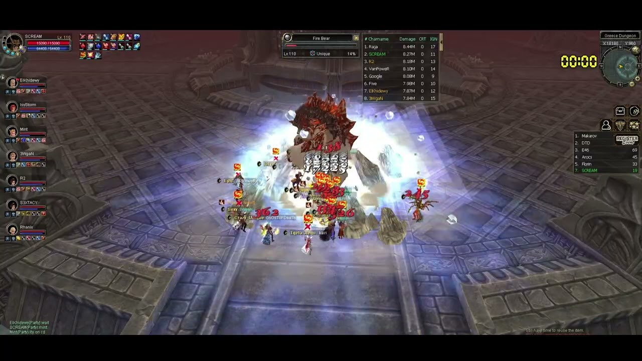 Grecce Online - Server Dungeon Activity