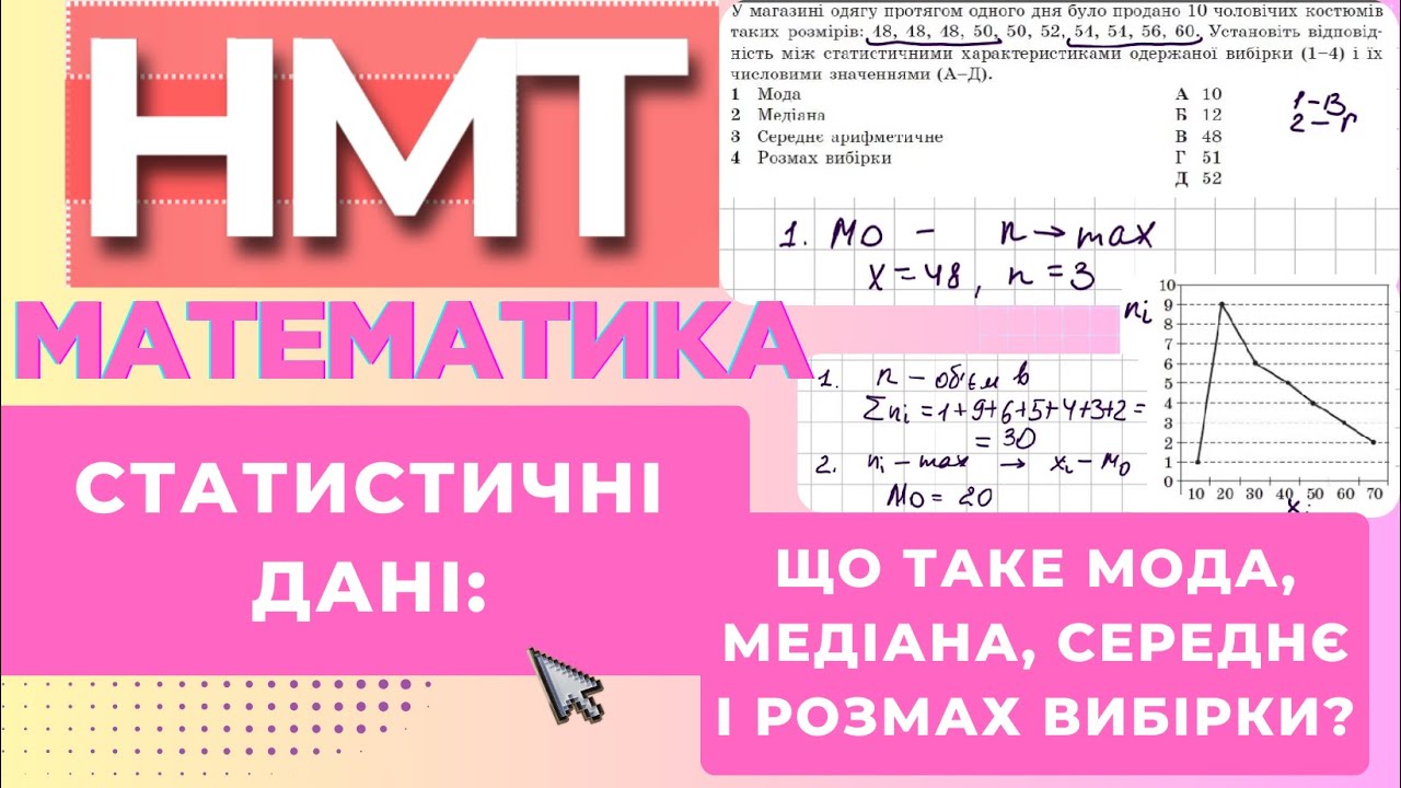 НМТ. МАТЕМАТИКА. Статистичні дані. Як знайти моду, медіану, середнє і розмах вибірки?  #нмт #зно