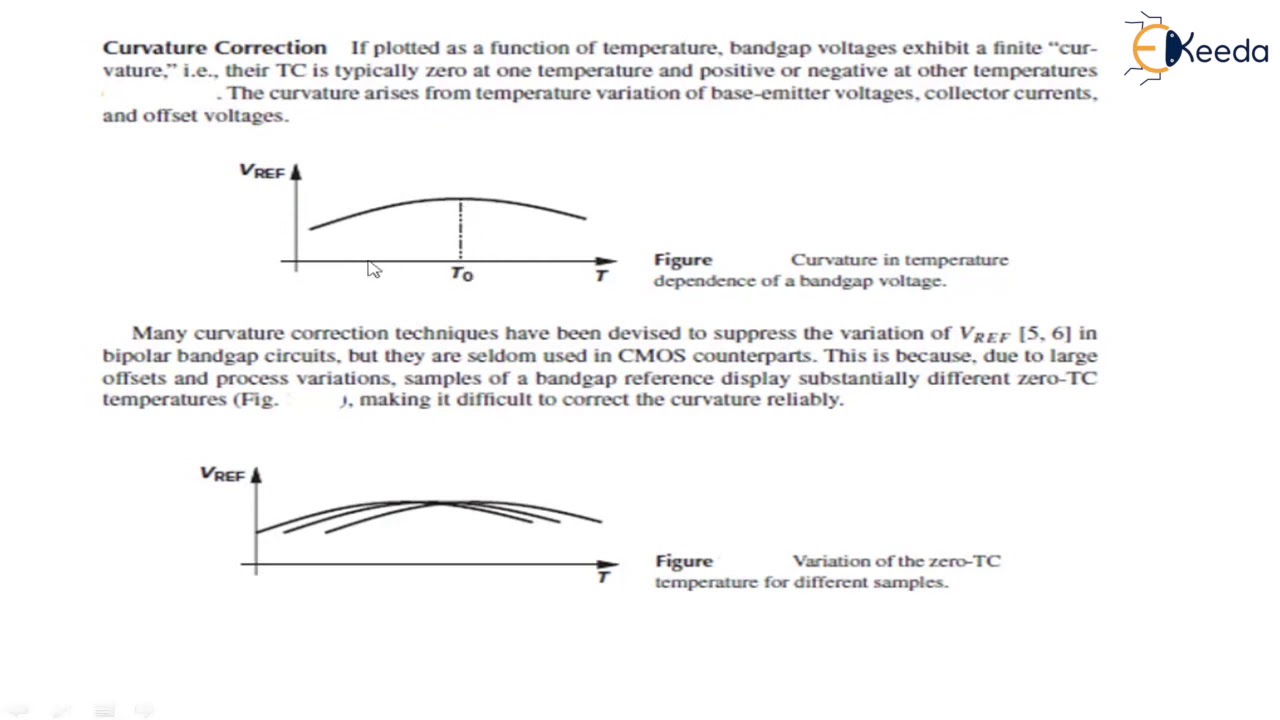Supply Dependence and Start up Curvature Correction - Analog Building Block