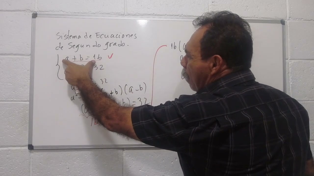 Sistema de Ecuuaciones de Segundo Grado
