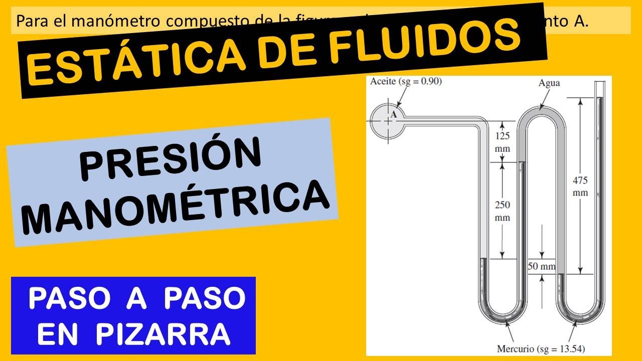 Problema de estática de fluidos - presiones manométricas