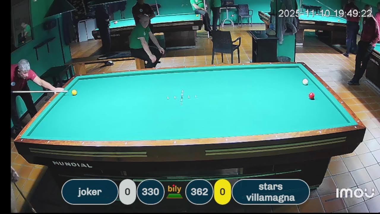 Joker vs Stars Villamagna