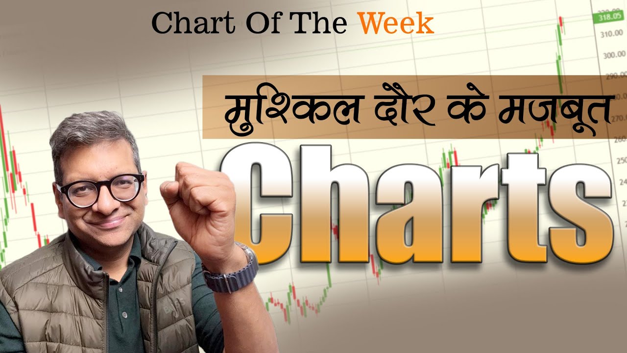 Chart Of The Week 25-01-2026  | मुश्किल दौर के मजबूत Charts