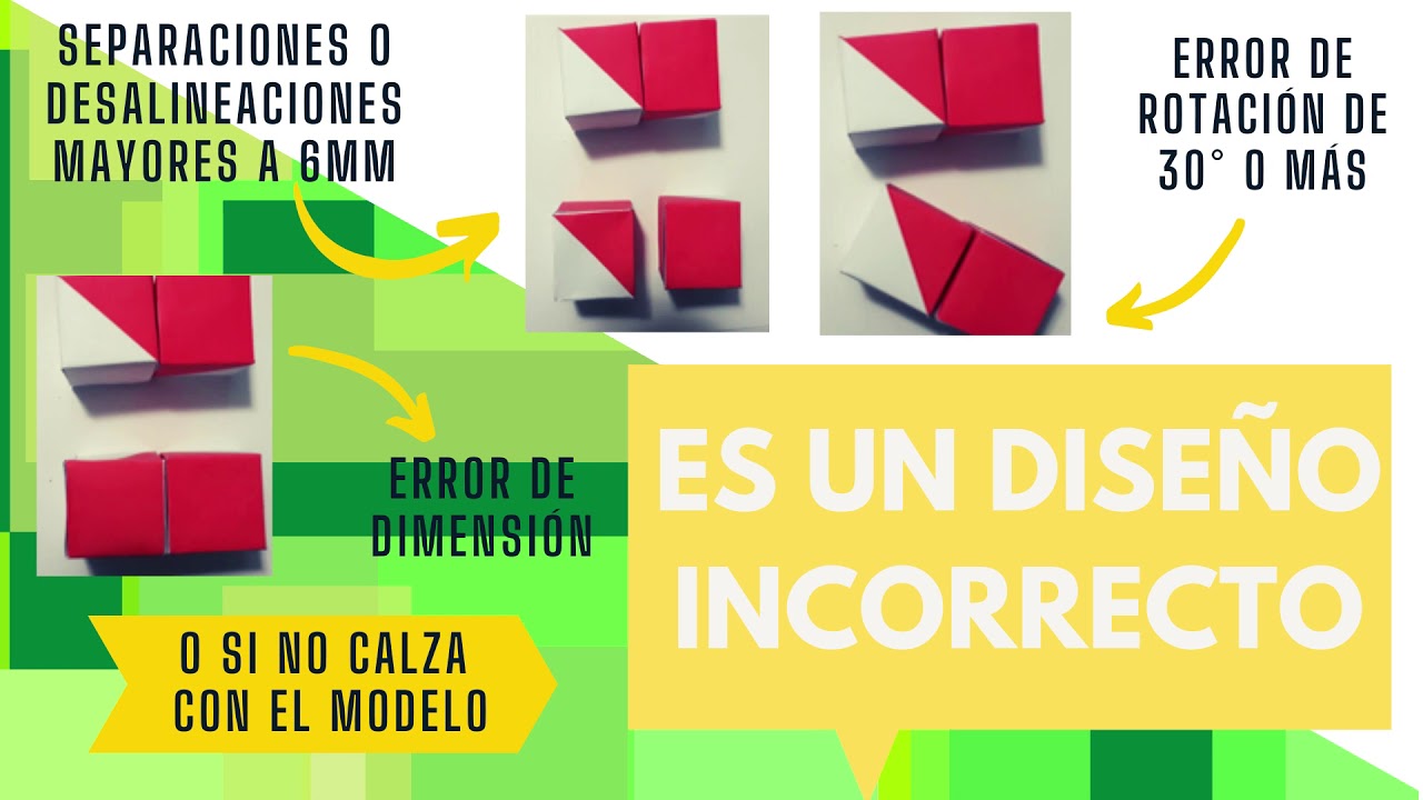 Psicodiagnóstico Construcción con cubos, Wisc V.