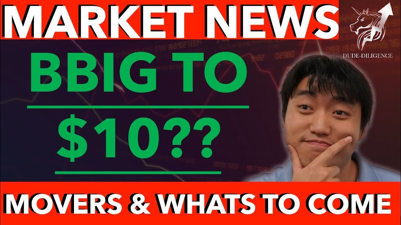 #BBIG PUMP & DUMP? Price Predictions