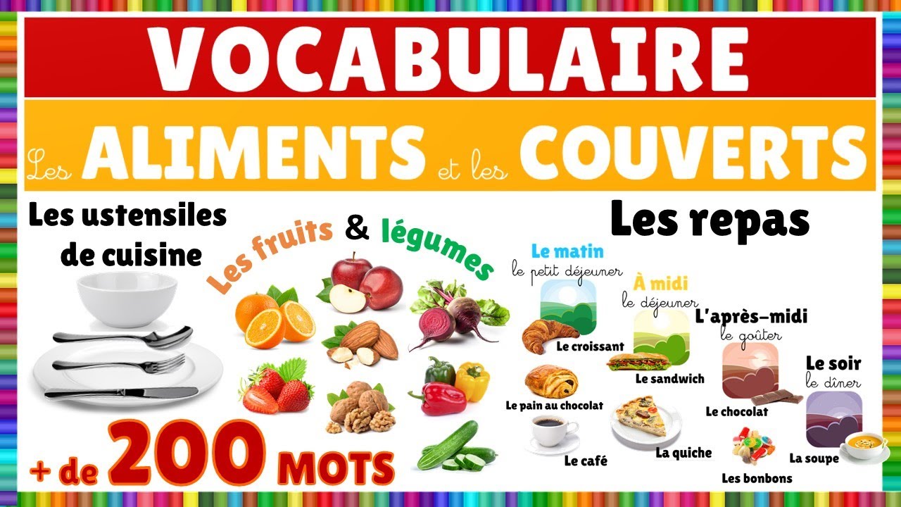 Les aliments et les couverts la compilation  || Fran&ccedil;ais #aliments #fruits #l&eacute;gumes #repas
