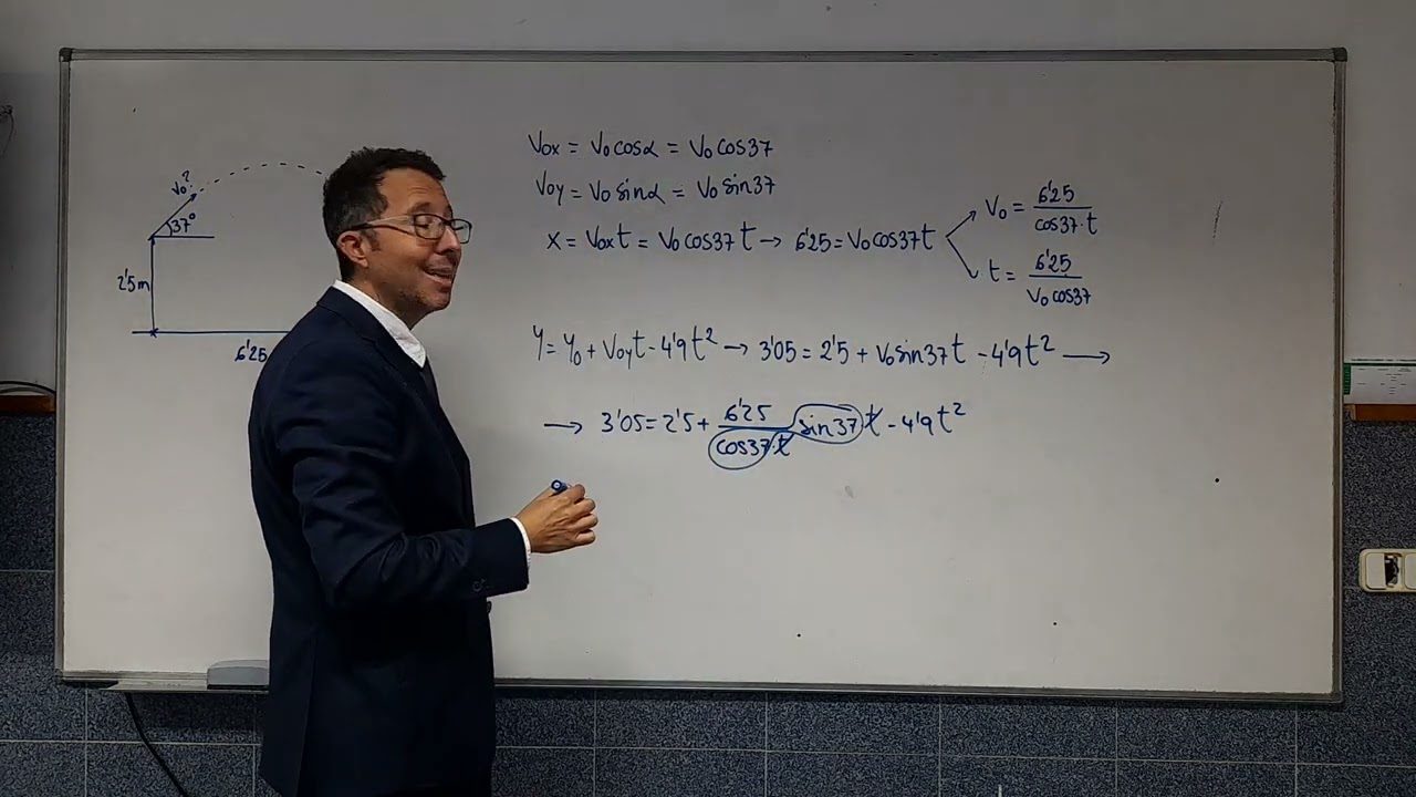 Ejercicio de tiro parabólico (calcular v0)