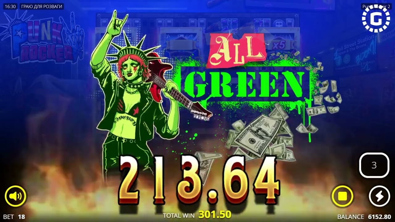 Punk Rocker 2 by NoLimit City Slot Features | GamblerID
