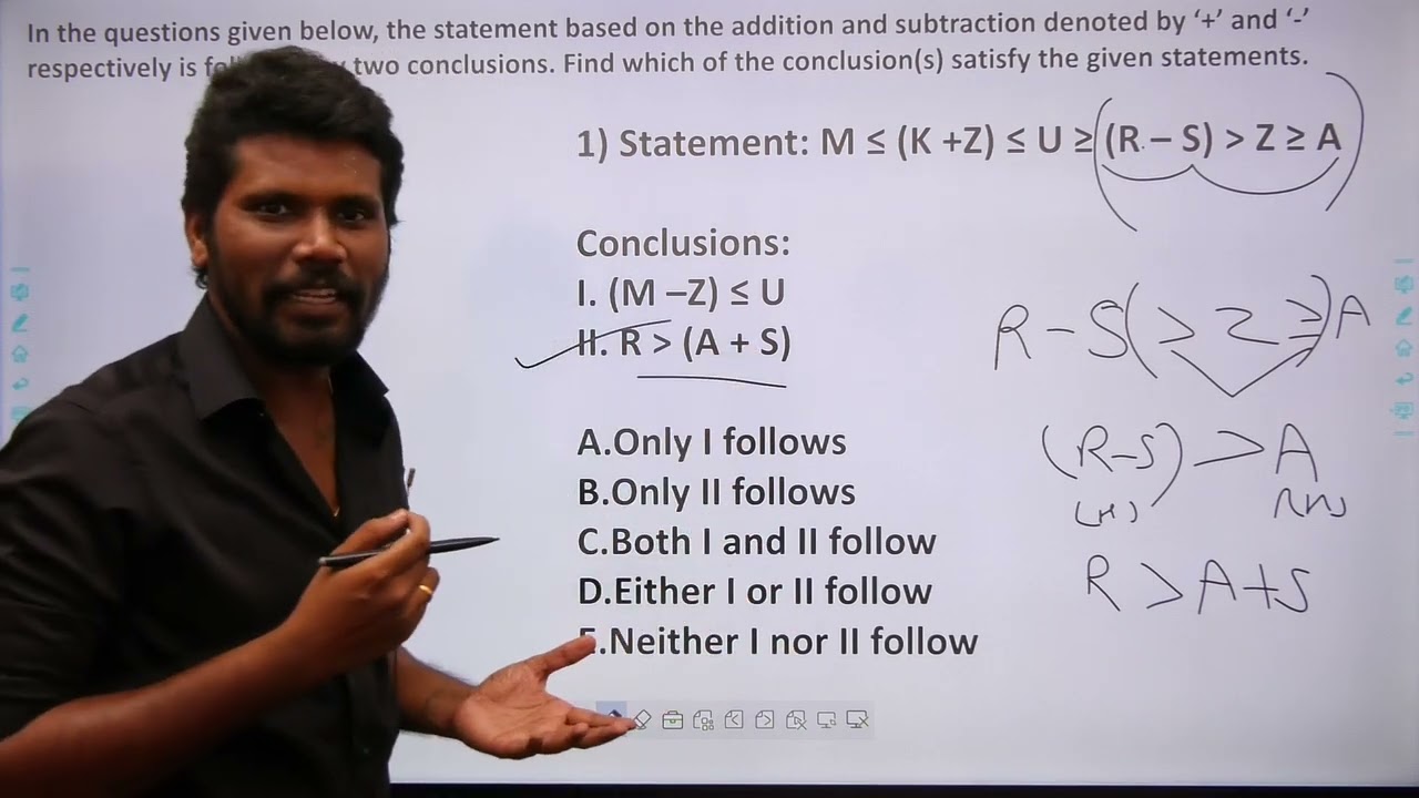 Koduramana Inequality | Mains level explanation | New pattern | Must watch