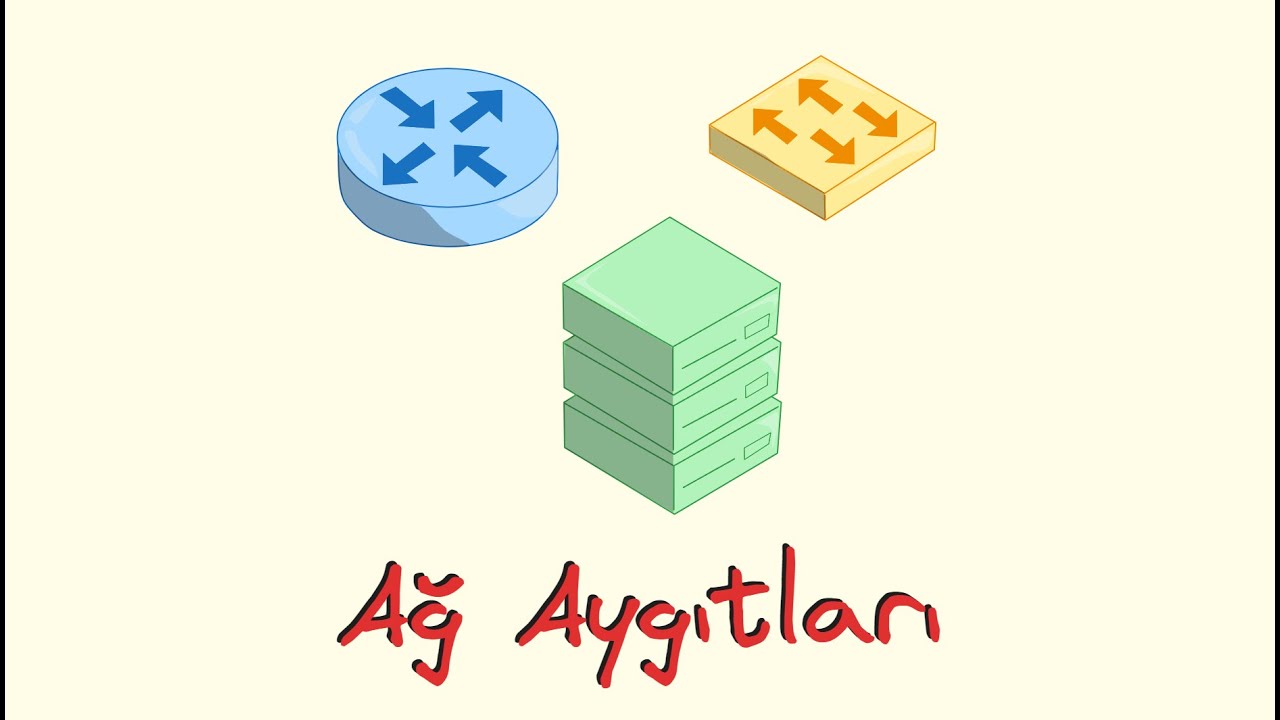 Ağ Aygıtları -  Ağ Kartı, Repeater, Hub, Bridge, Switch, Router | Temel Ağ Eğitimi | 2. Ders