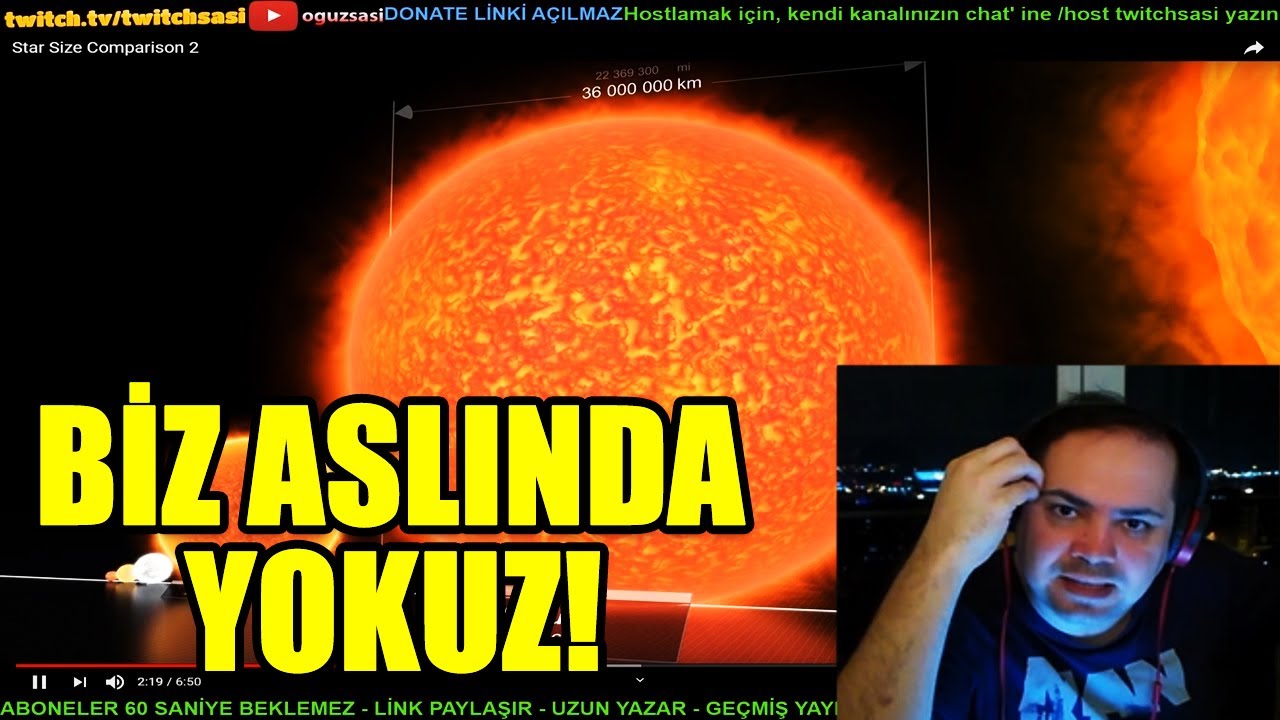 Oğuz Sasi - Evrende Neredeyiz?