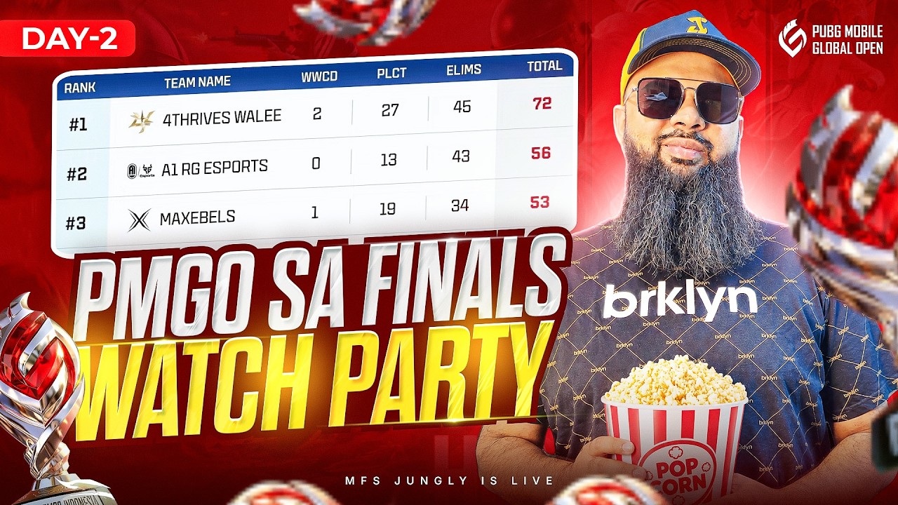 LIVE 🔥 4Thrives Are #1! PMGO S2 Finals Day 2 Watch Party 🏆 PUBG Mobile 4.6 Update