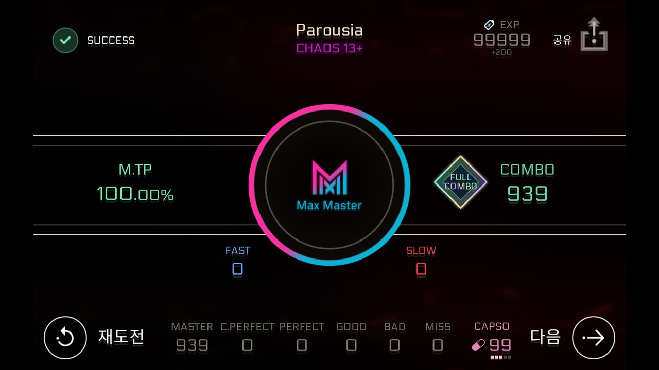 [Cytus II] Parousia [Chaos] Max Master