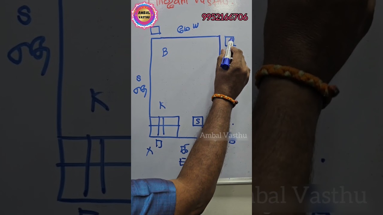 கிழக்கு பார்த்த வீடு எப்படி அமைக்கனும் #ambalvasthu #eastfacing #trending #viral #youtubeshorts