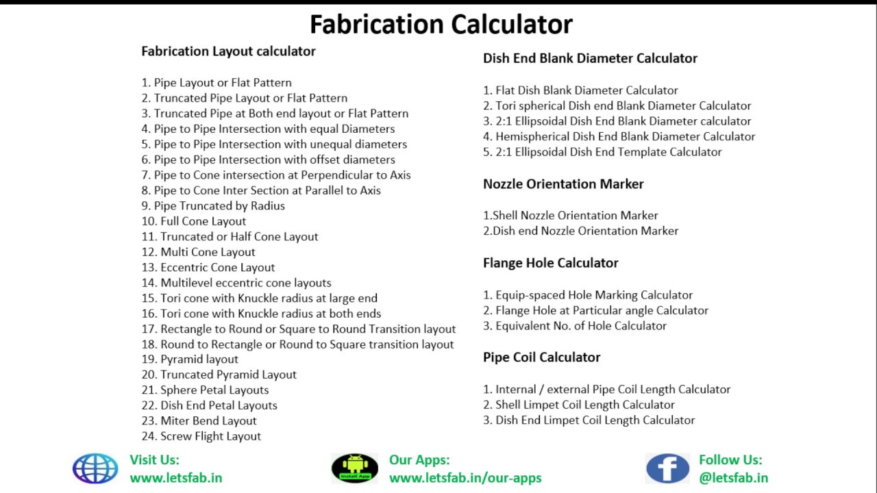 One tool for All Fabriction layouts, Dish Blank Dia, Nozzle Orientation, Flanges Hole, Coil Length