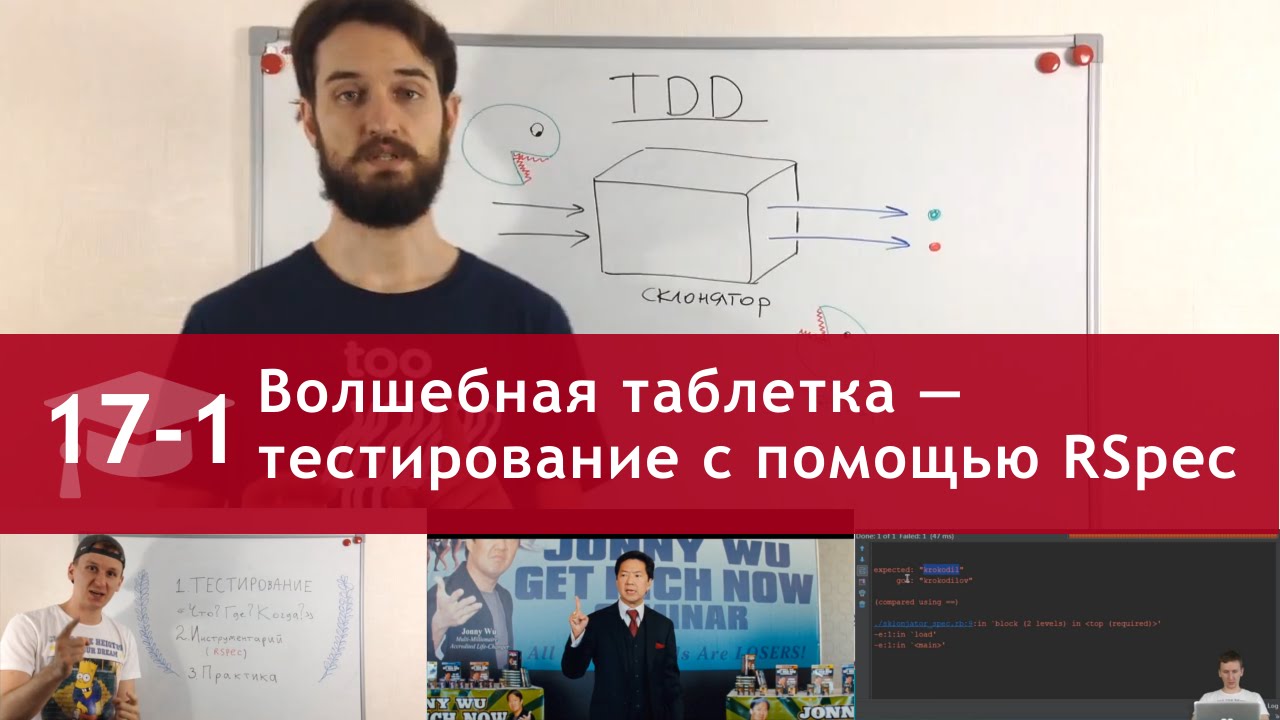 Урок 17 (часть 1): Волшебная таблетка &mdash; Тестирование с помощью RSpec