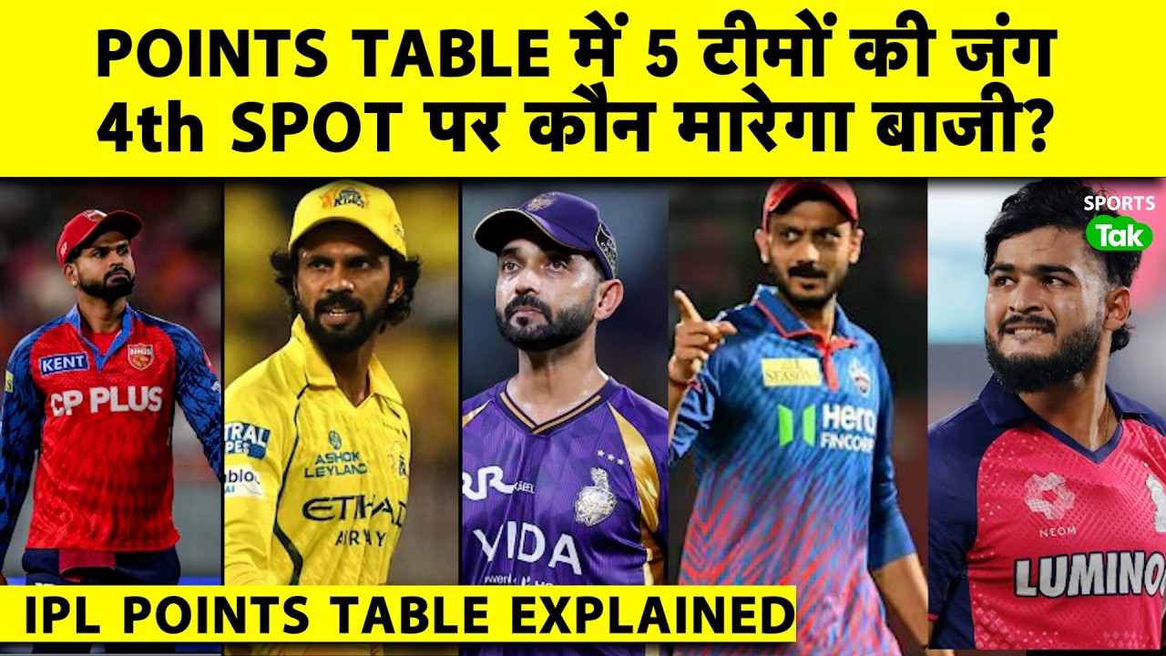 IPL 2026 PLAYOFFS SCENARIO: Intense Fight For Final Spot Among RR, PBKS, KKR, DC & CSK | Sports Tak