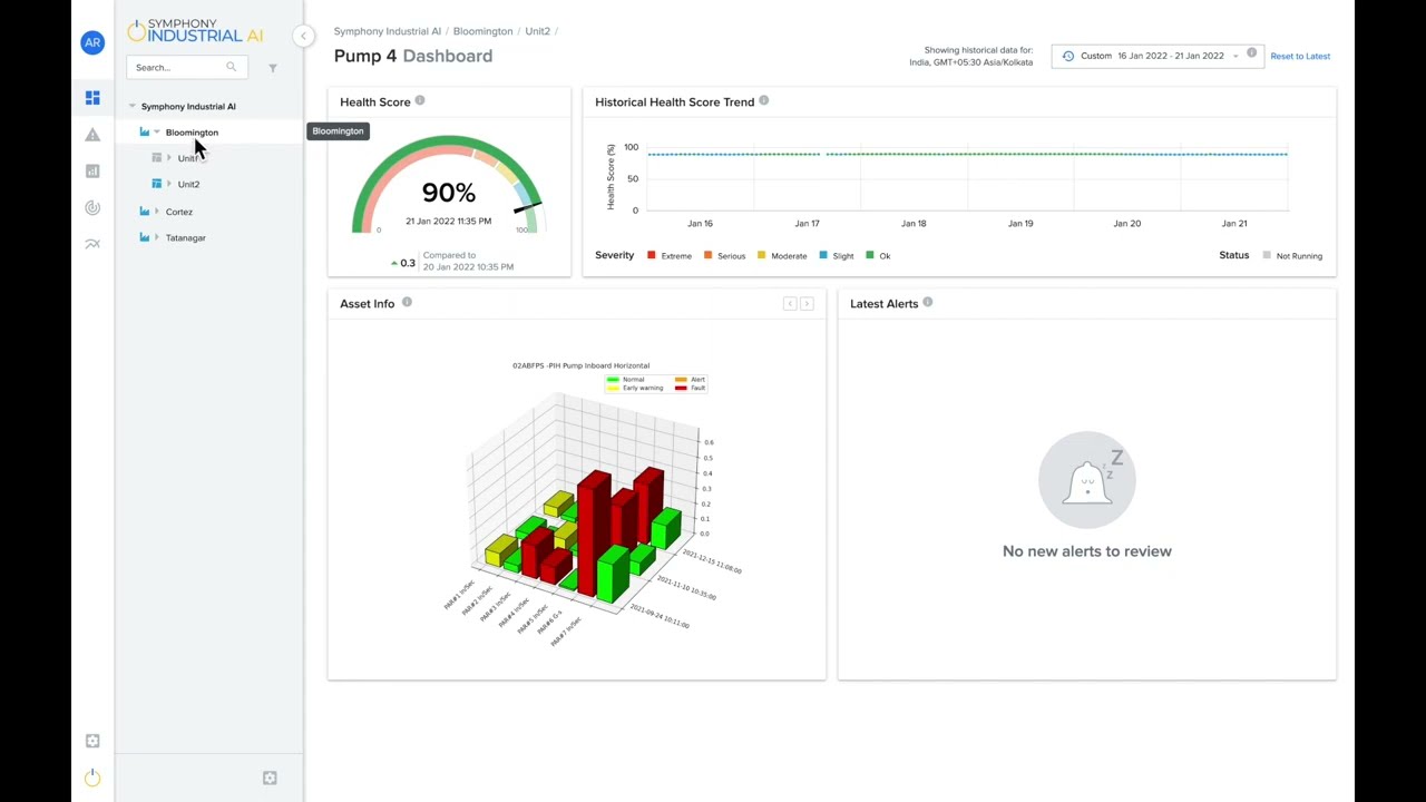 Predictive Asset Intelligence Demo